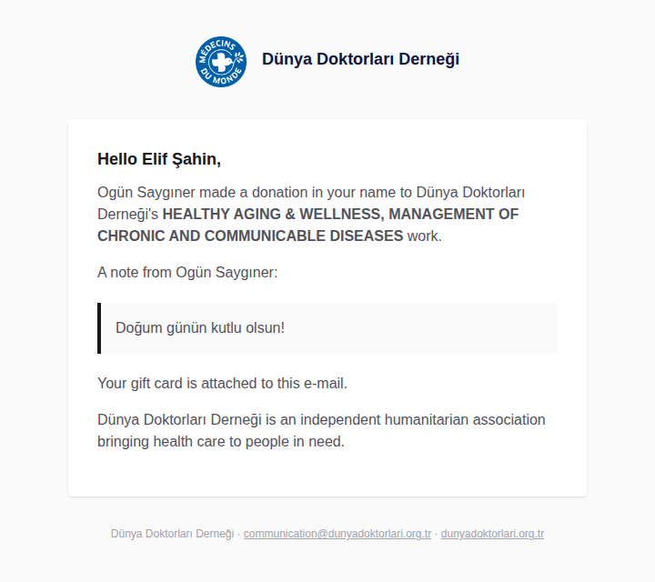 E-mail to the gift recipient