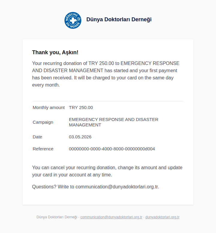 Monthly giving started