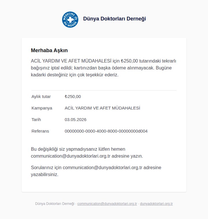 Aylık bağış iptal edildi