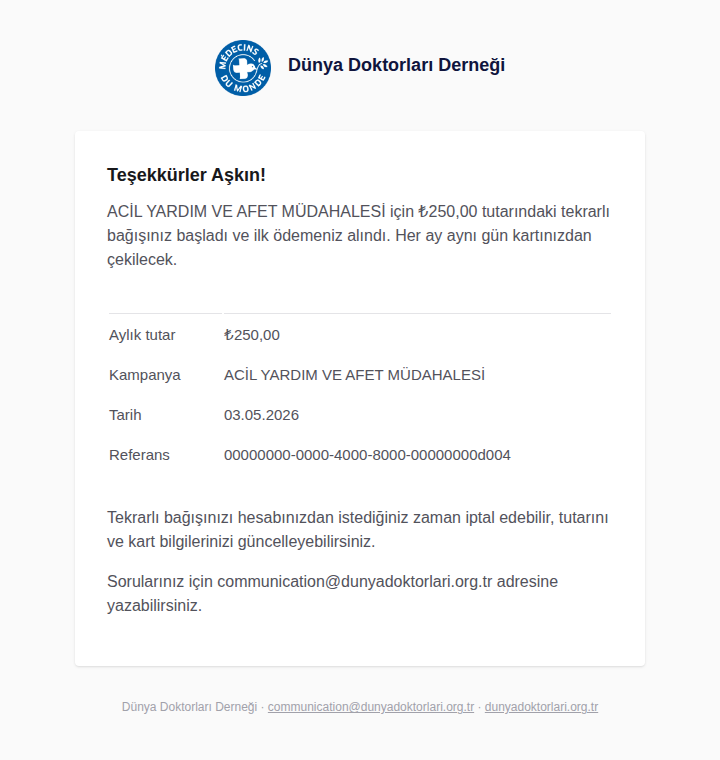 Aylık bağış başladı